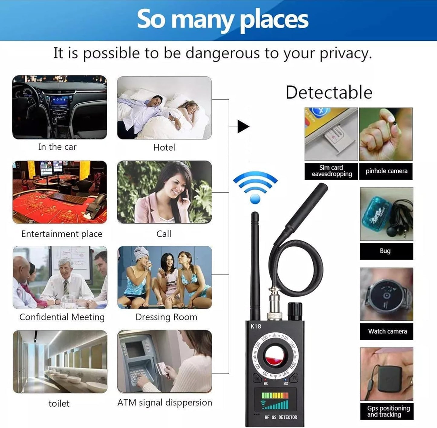 K18 – Your Personal Privacy Guardian | Advanced Camera Detector