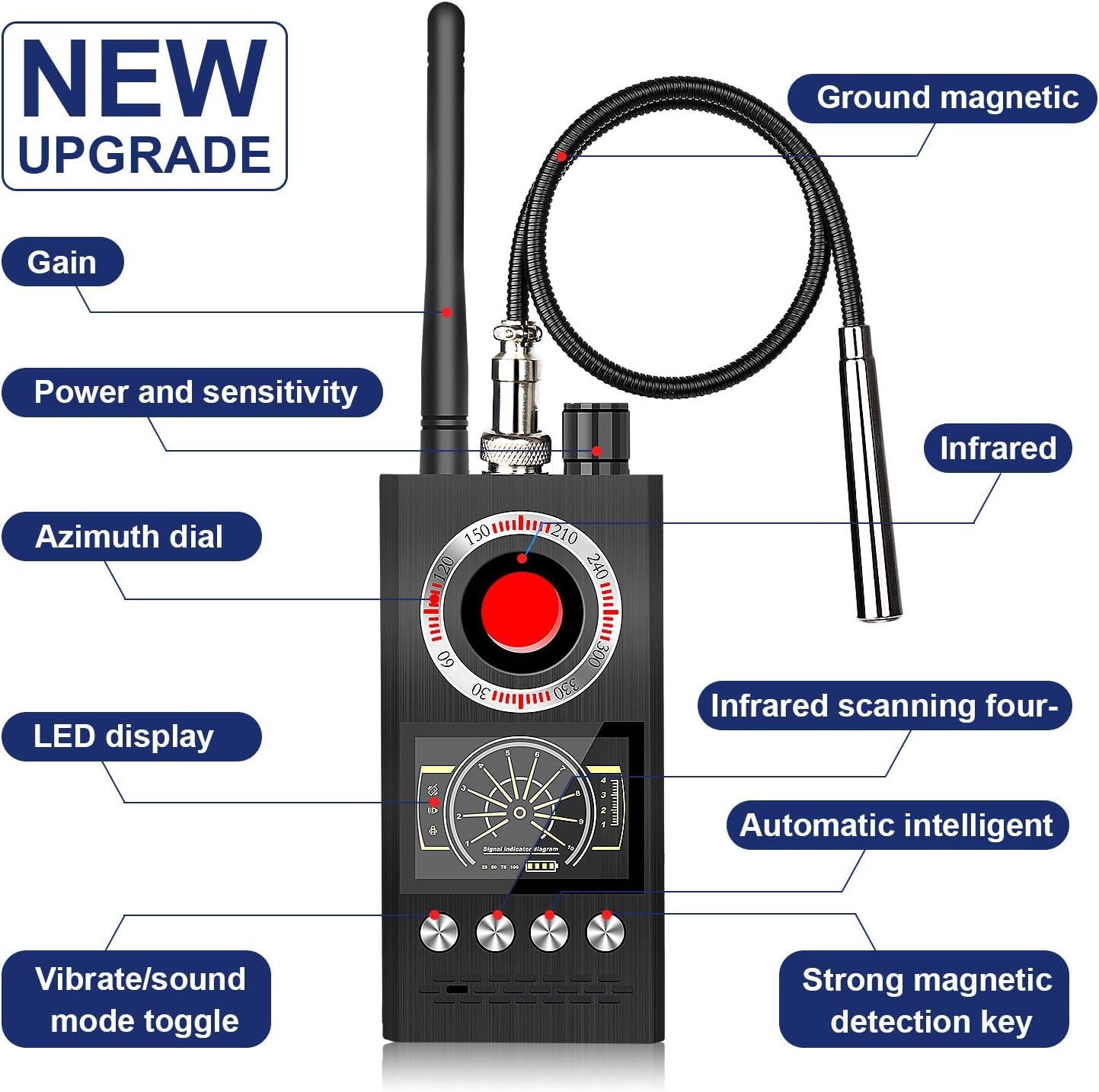 K68- Anti-Spy RF Signal Detector | Your Personal Privacy Guardian