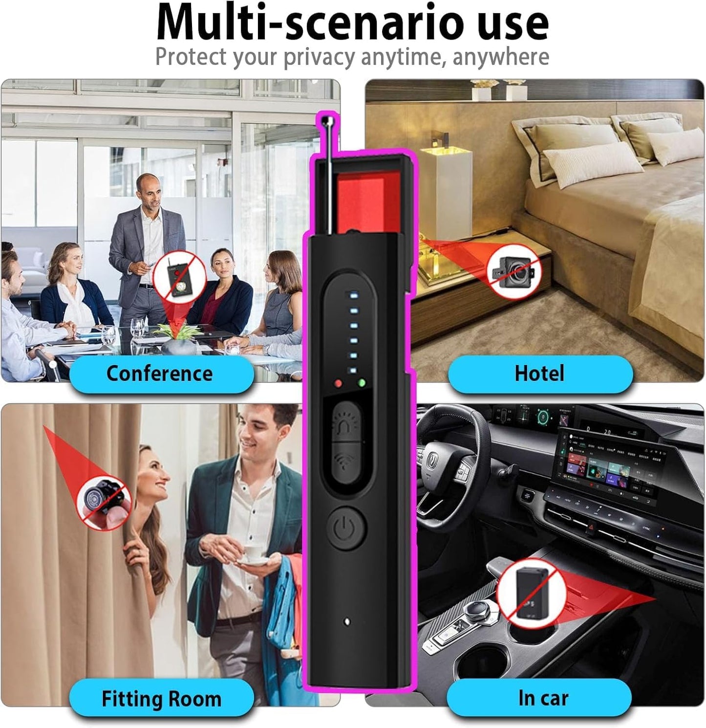 X13 – Advanced Anti-Tampering Detector | Your 24/7 Privacy Shield