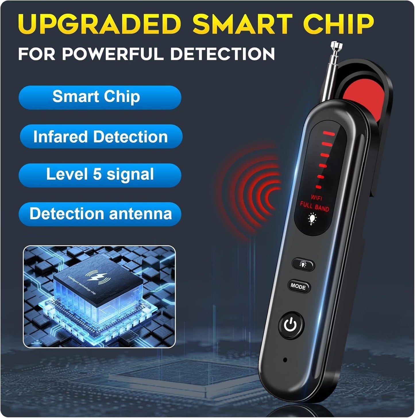 Hidden Camera & Spy Detector (T01)- Your Privacy, Always Protected