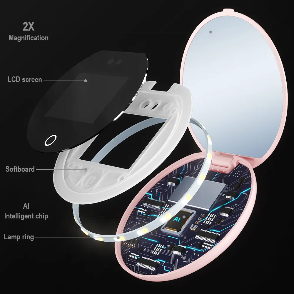 Compact Smart UV Mirror | Your Pocket Beauty & Sunscreen Expert