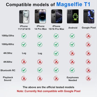 Vlog Selfie Monitor Screen for iPhone & Android (1080P | Wireless | Magnetic | 4-inch)