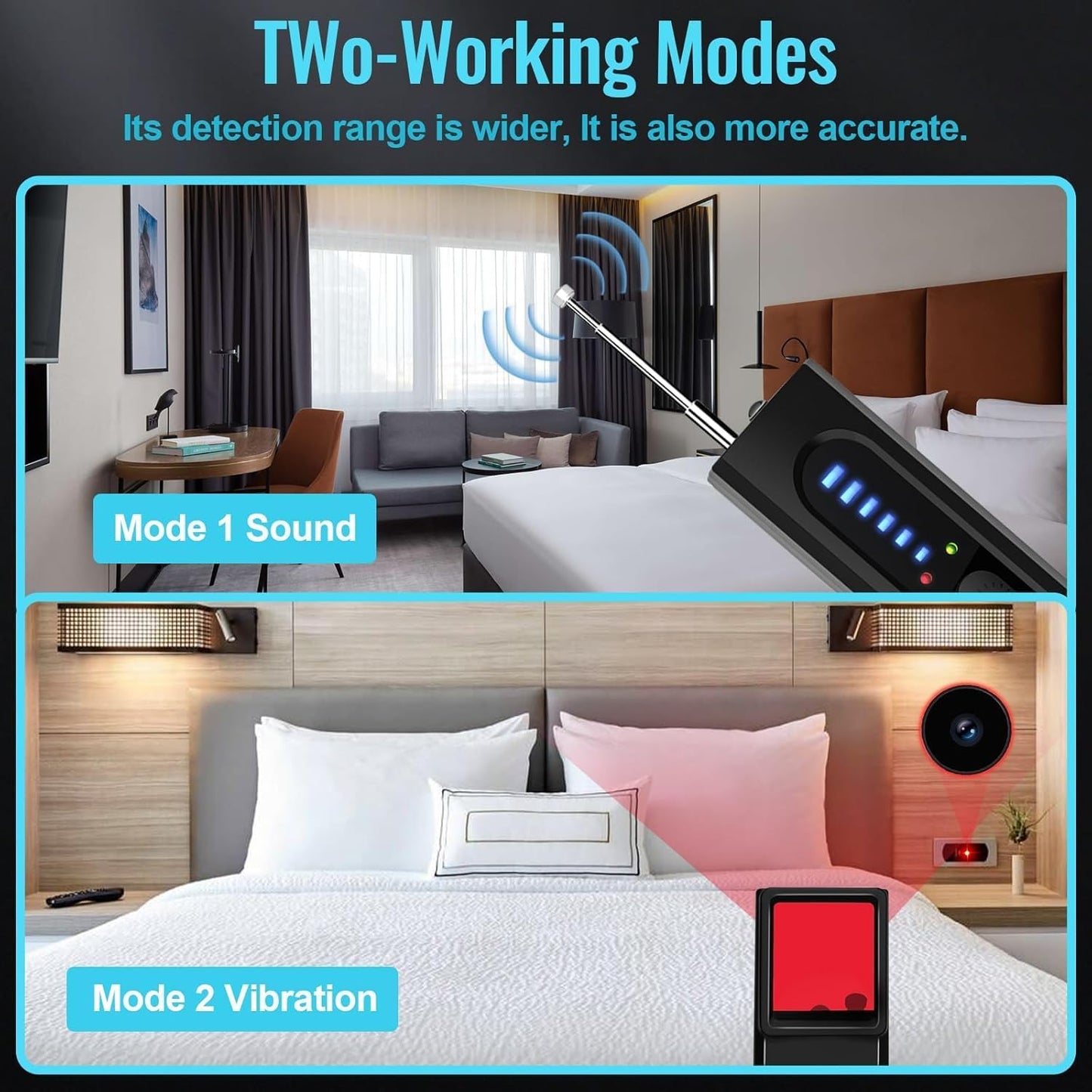 X13 – Advanced Anti-Tampering Detector | Your 24/7 Privacy Shield