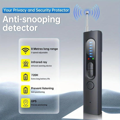 X13 – Advanced Anti-Tampering Detector | Your 24/7 Privacy Shield