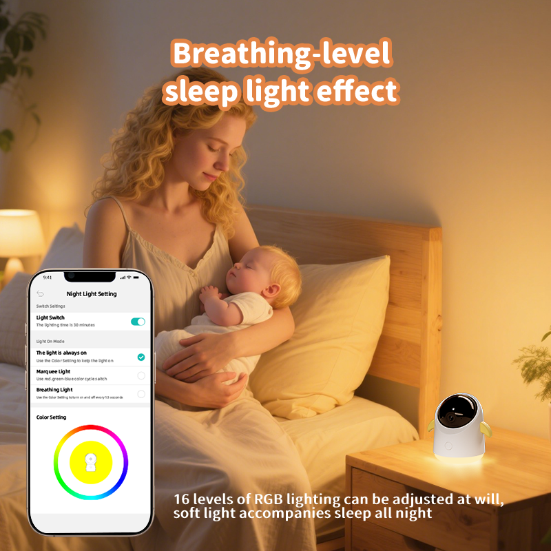 LullaGuard Baby Monitor | Your Peace of Mind, Our Priority